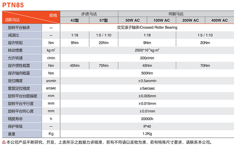 中空轉(zhuǎn)臺廠家PTN85系列適配馬達